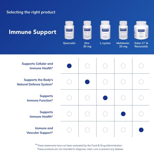 Version 1.0.0 Etiqueta con textos de informacion