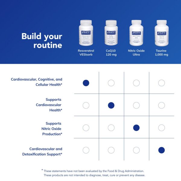 Logotipo de Pure Encapsulations