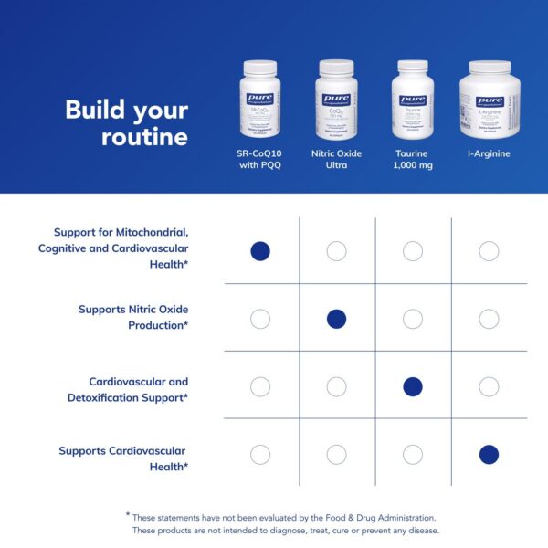 Frasco en vista lateral