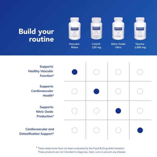 Caja con información del producto