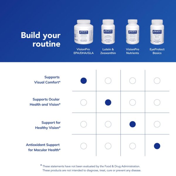 Version 1.0.0 Certificaciones y limpieza del producto