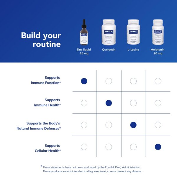 Version 1.0.0 Información de lote y seguridad