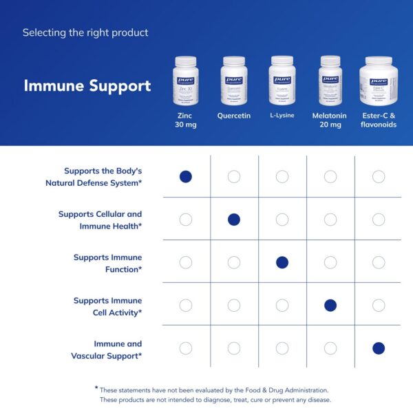 Frasco blanco de zinc sirviendo de muestra