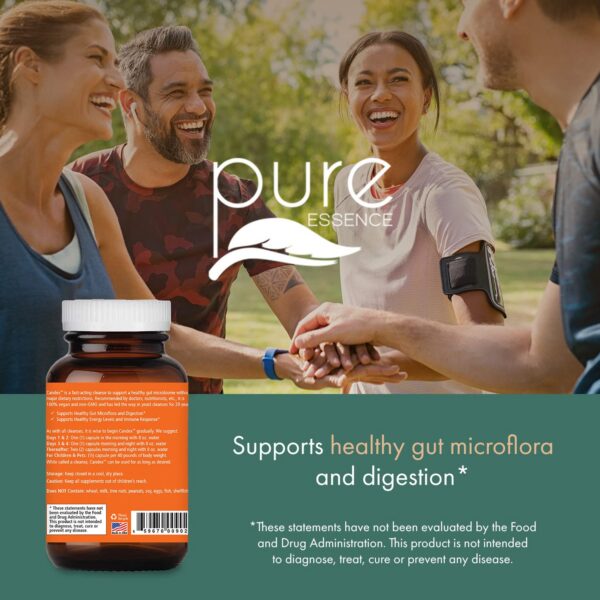 Uso recomendado de Candex