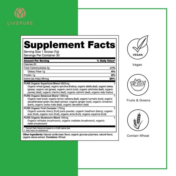 Presentación de 210 g de Pure Greens