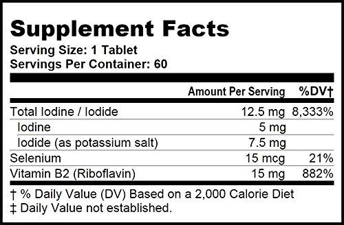 Tabletas IOPlus en blíster