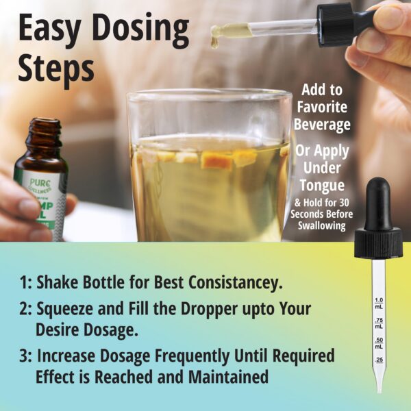 Version 1.0.0 Presentación 4-pack de Pure Wellness