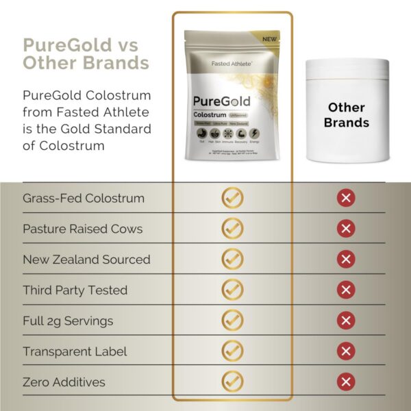 Vacas pastando en Nueva Zelanda