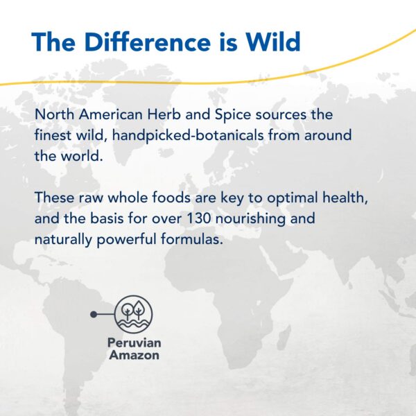 Vista lateral envase Purely-C vitamina C natural