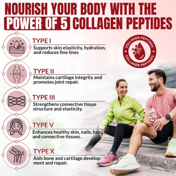 Version 1.0.0 Mezcla fácil para bebidas