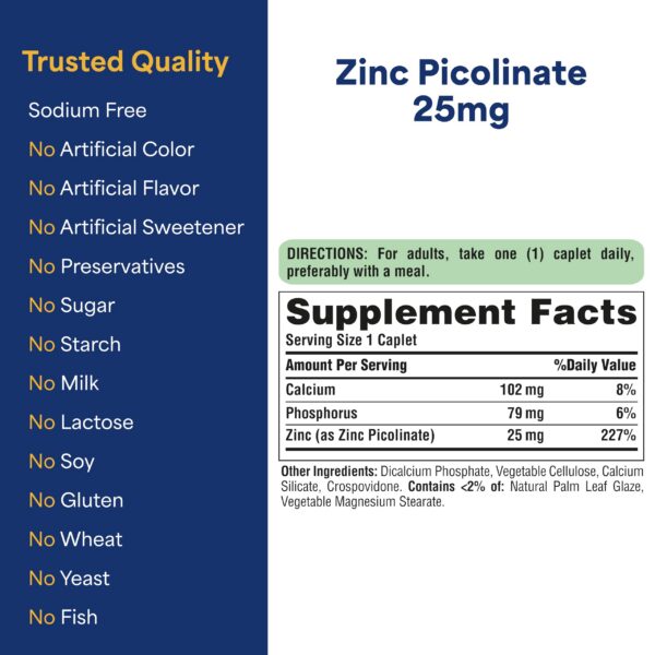 Version 1.0.0 Detalle del frasco y etiqueta de zinc