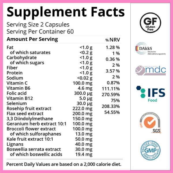 Version 1.0.0 Detalles del suplemento purmeo para mujeres y salud intestinal