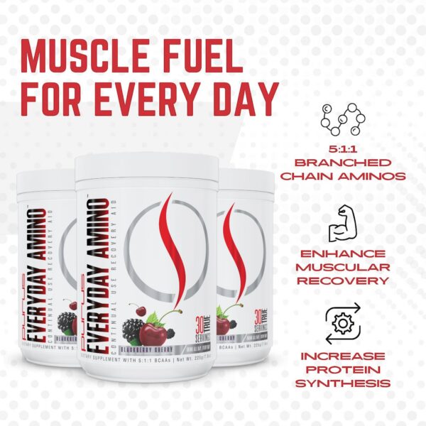 Etiqueta de ingredientes Purus Labs