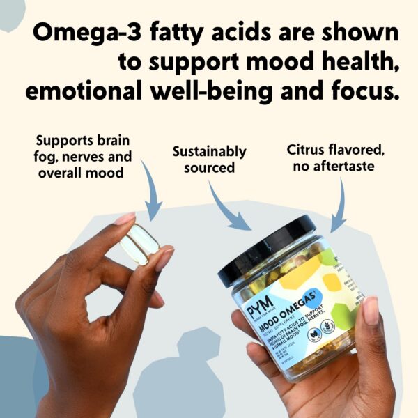 Version 1.0.0 Cápsulas Omega-3 PYM Health
