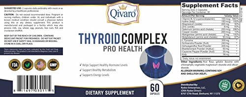 Presentación de 60 cápsulas en empaque