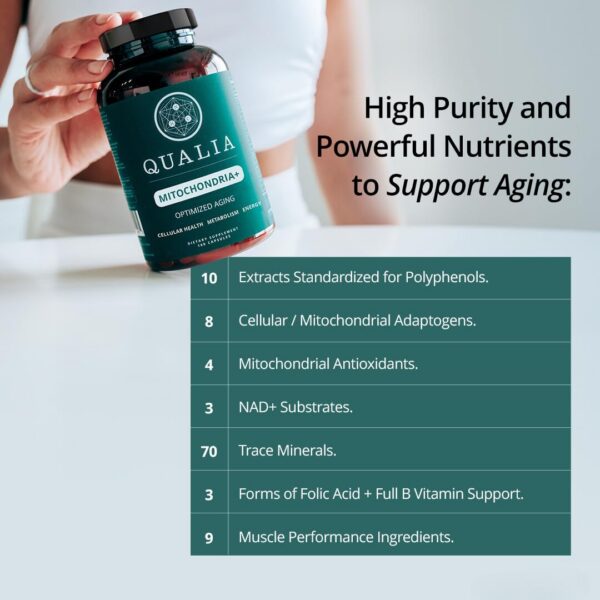 Detalle tabletas Qualia Mitochondria+