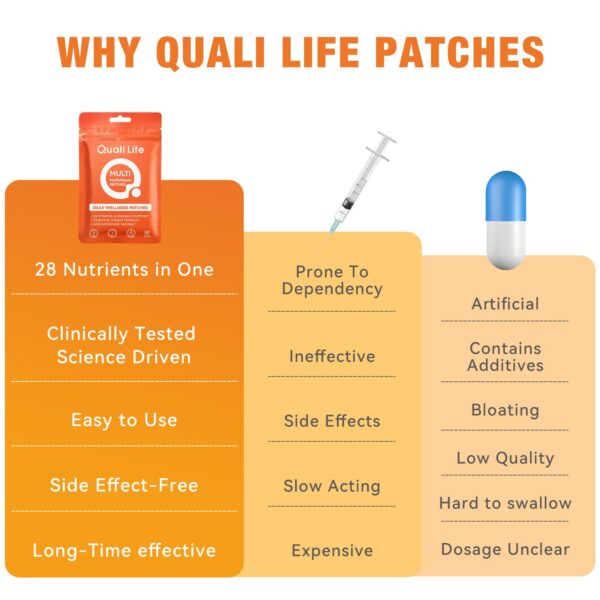 Version 1.0.0 Etiqueta de producto QualiLife