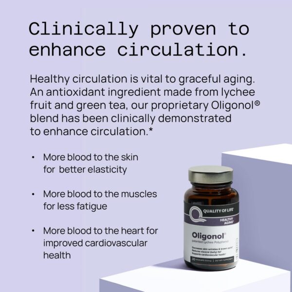 Presentación de 30 cápsulas vegicaps