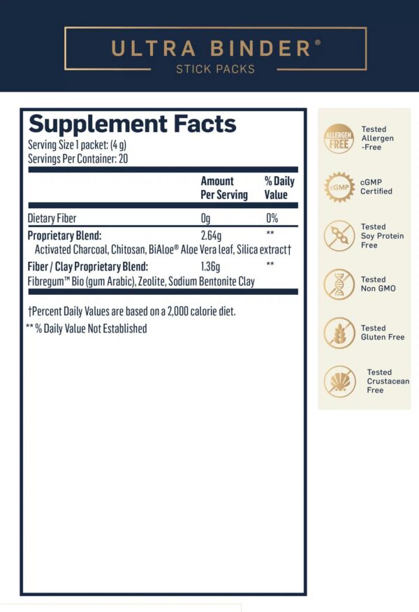 Paquetes individuales de Quicksilver Ultra Binder multi toxinas