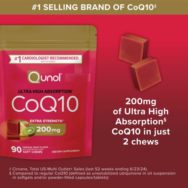 Empaque y etiqueta de Qunol CoQ10 200 mg