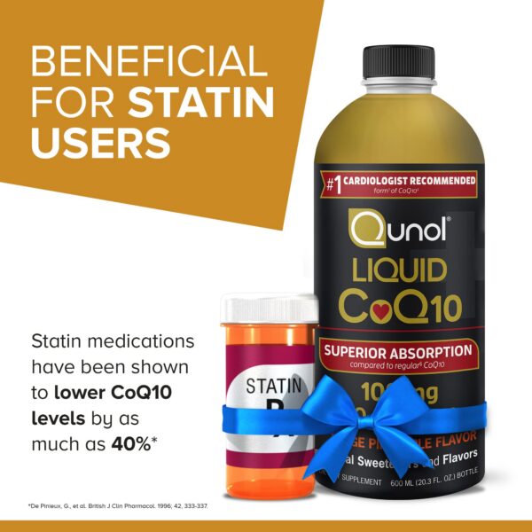 Version 1.0.0 Vista trasera de la etiqueta CoQ10