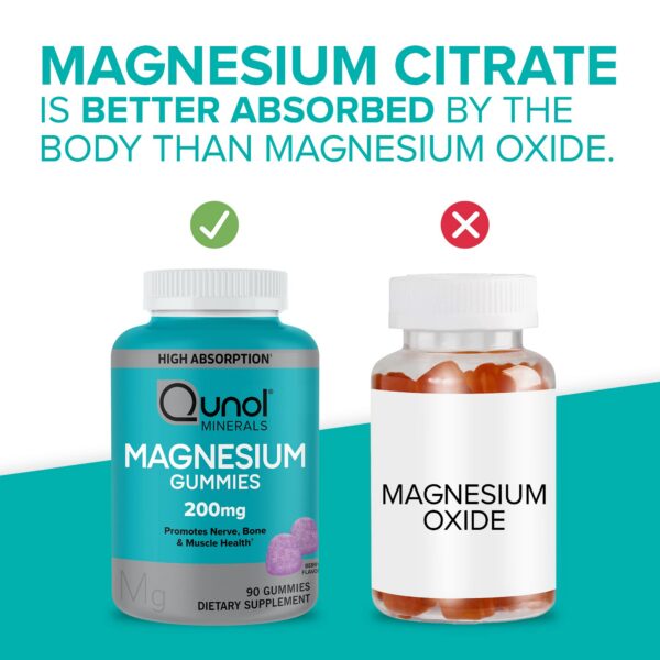 Envase y etiqueta Qunol en estante