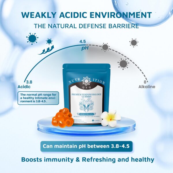 Frasco con gomitas y etiqueta QVQ