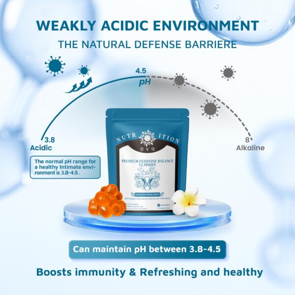 Version 1.0.0 Gomitas listas para consumir