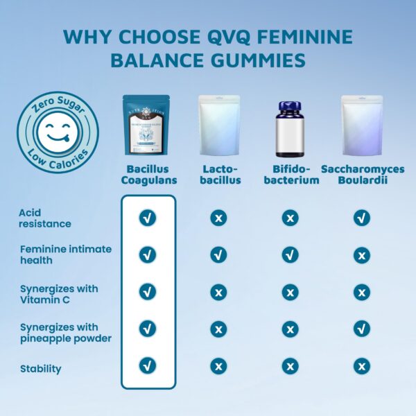 Version 1.0.0 Certificaciones vegano y sin gluten