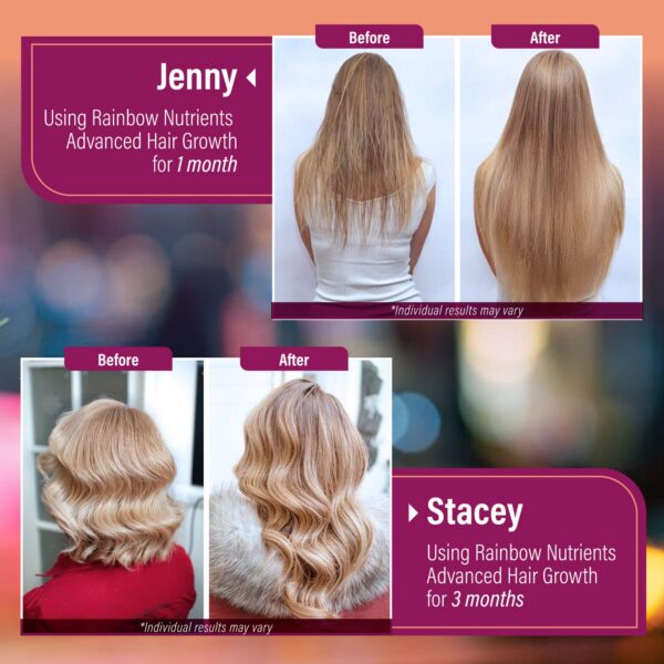 Composición cápsulas Rainbow Nutrients Hair Growth