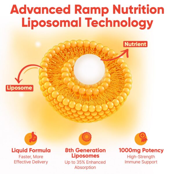 Tapa superior y etiqueta en la parte superior
