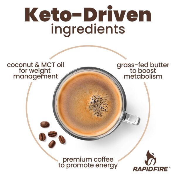 Ingredientes: mantequilla, MCT y sal Himalaya