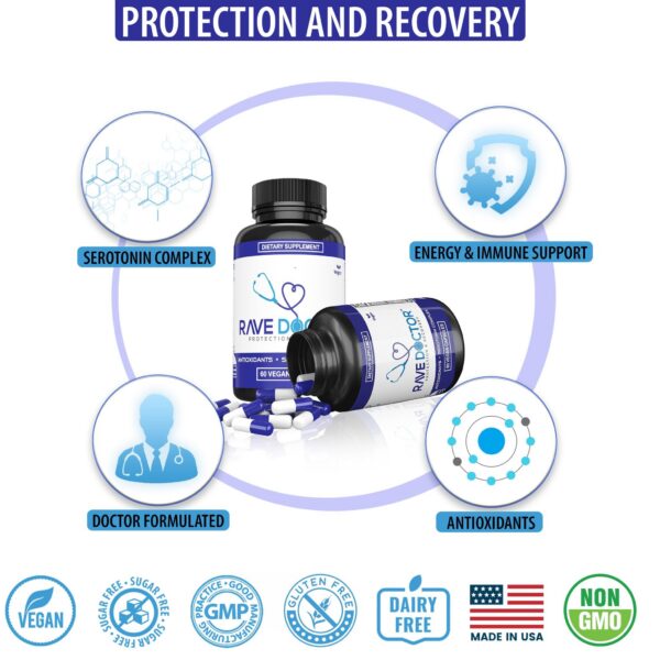 Rave Doctor 5-HTP diseño de empaque
