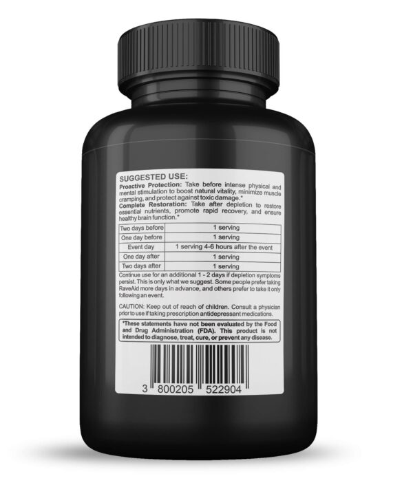 Version 1.0.0 Cápsulas raveaid en blister