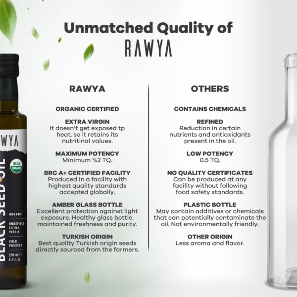 Envase de vidrio con aceite RAWYA