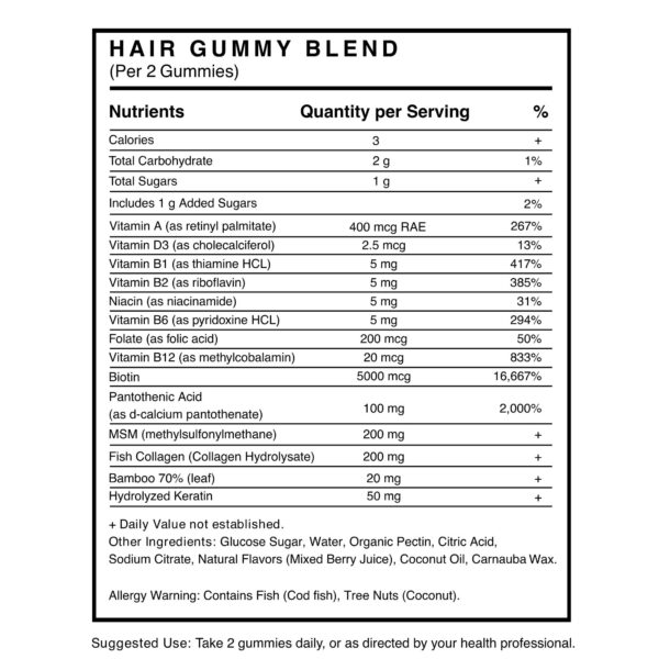 Detalles de composición RE:ROOT Gomitas