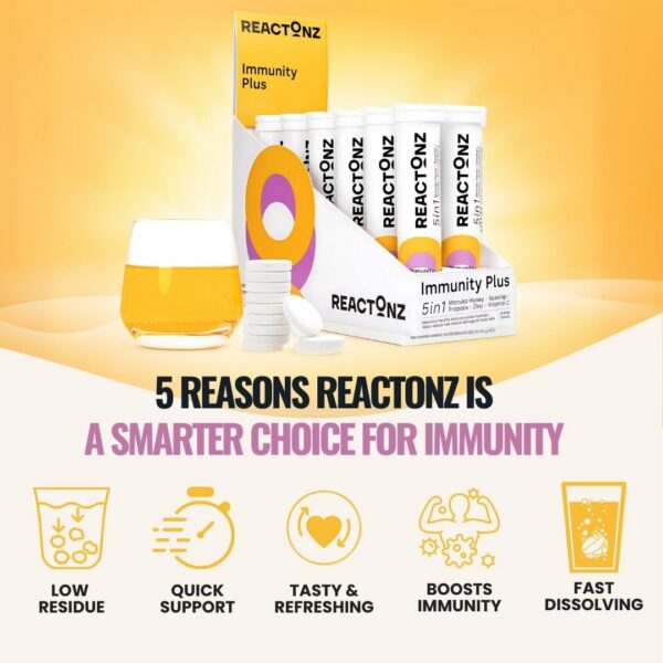 Caja Reactonz frontal