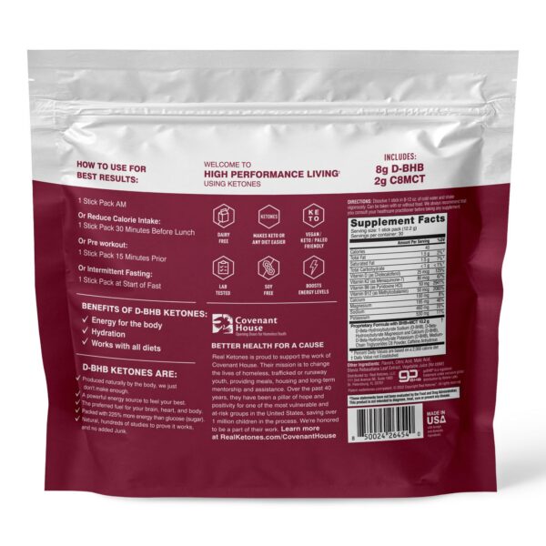 Version 1.0.0 Detalle de ingredientes en etiqueta Real Ketones