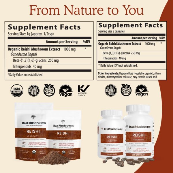 Envase de suplementos Real Mushrooms con ingredientes naturales