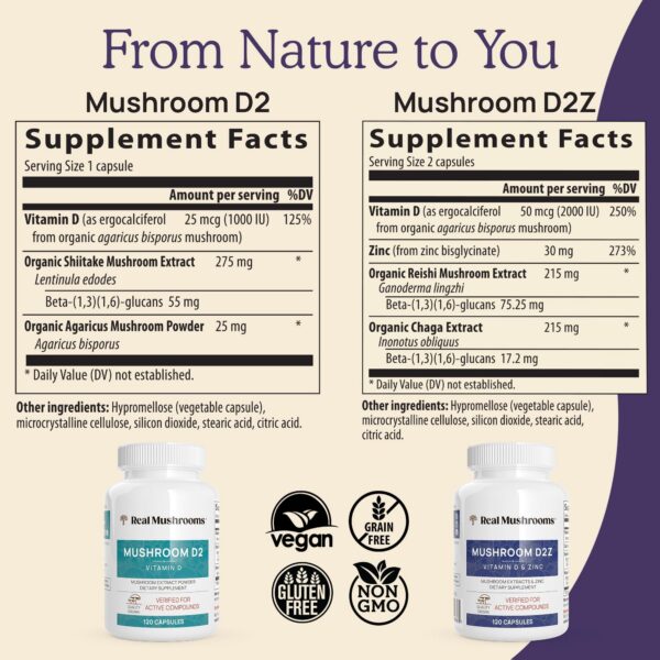 Suplemento natural Real Mushrooms para inmunidad