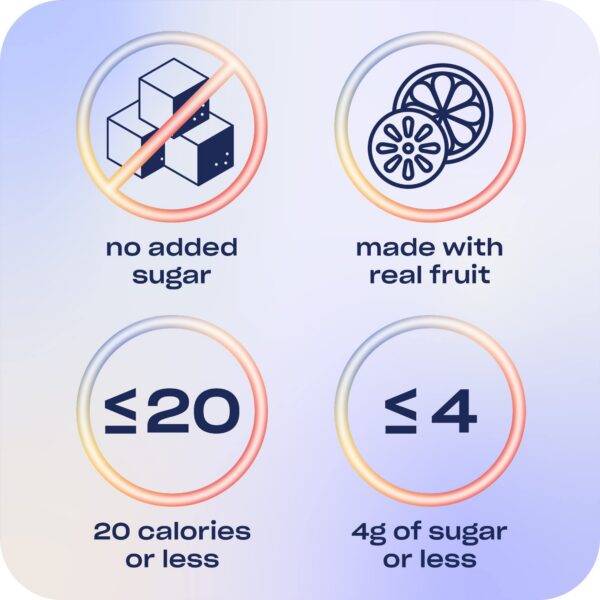 Frascos y empacado para venta minorista