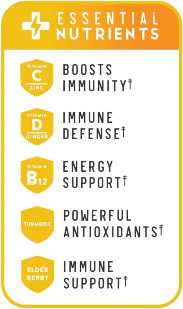Ver frasco de Re-Lyte con etiqueta