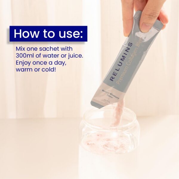 Presentación de 20 sobres Relumins