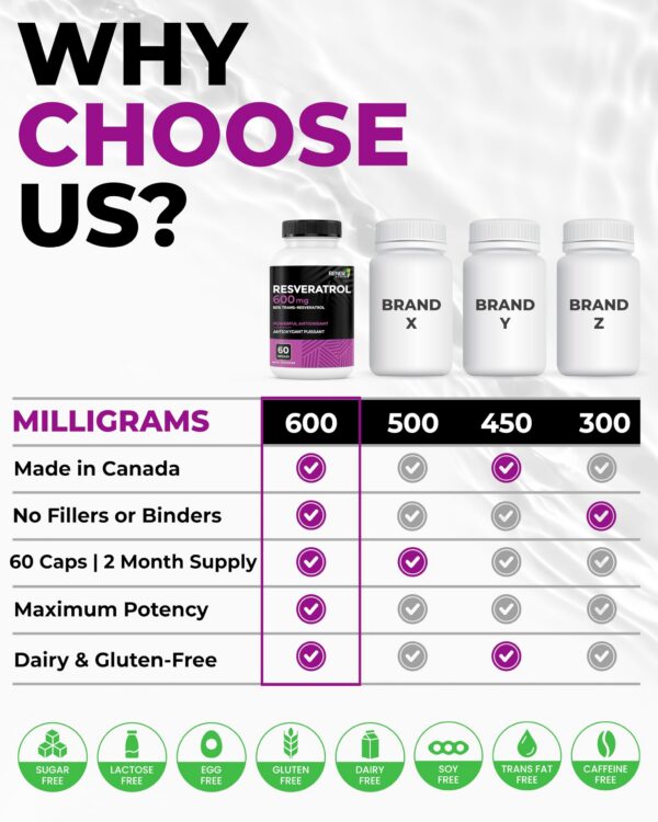 Embalaje lateral del producto