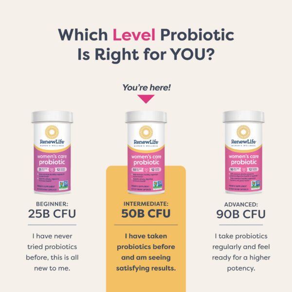 Renew Life Capsules Soporte Salud Vaginal y Urinaria Mujer