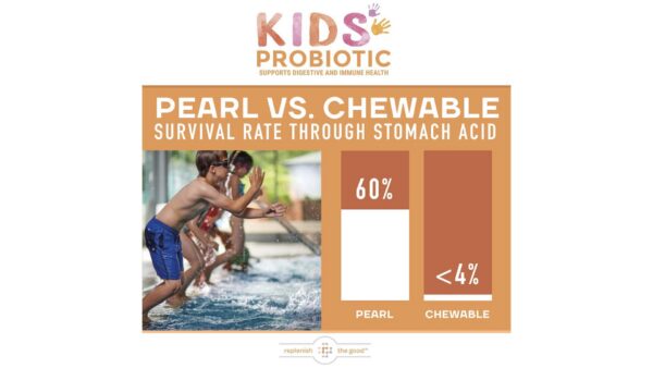 Uso de cápsulas abiertas para mezclar en agua