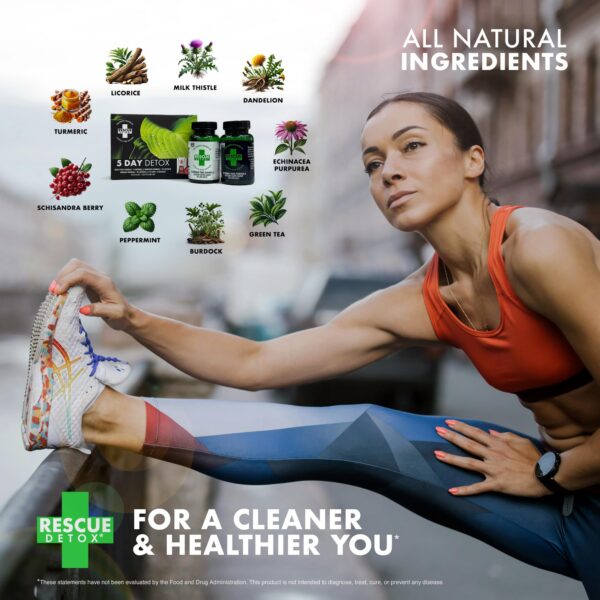 Rescue Detox caja exterior del kit