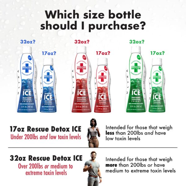 Version 1.0.0 Bebida Rescue Detox ICE garantía satisfacción con limpieza rápida