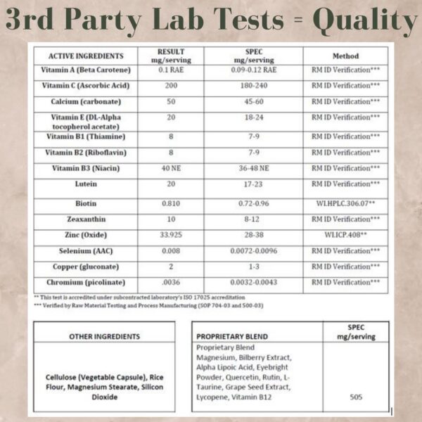 Frasco y caja de suplementos para ojos