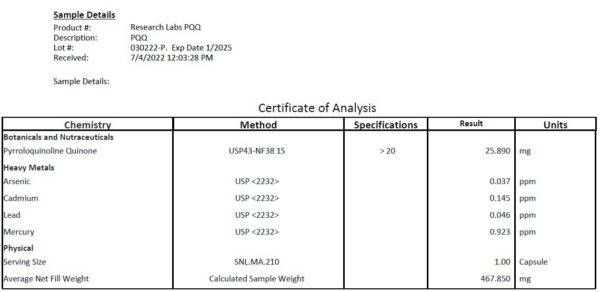 Research Labs PQQ en uso